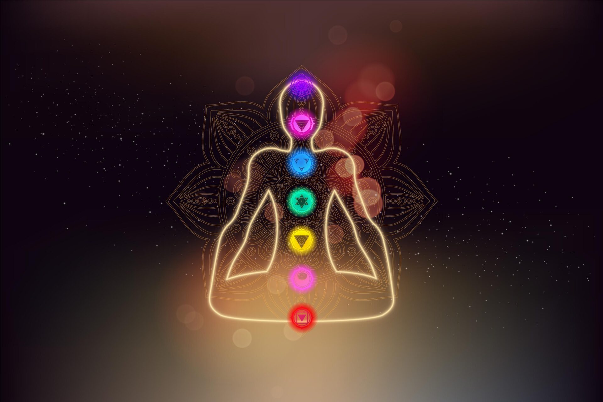 chakras